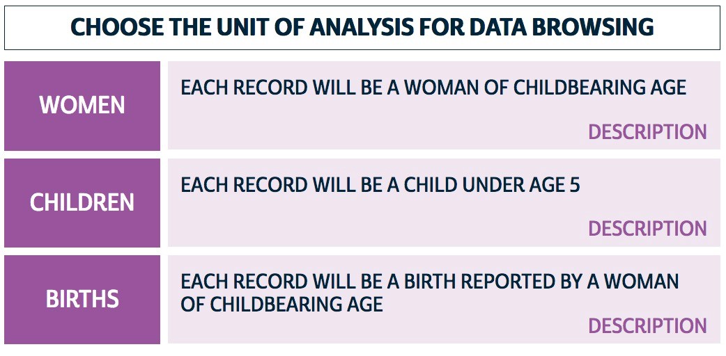 Unit of analysis selection