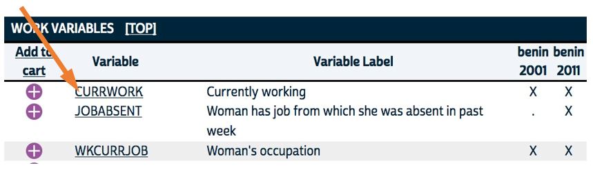 Work variables selection